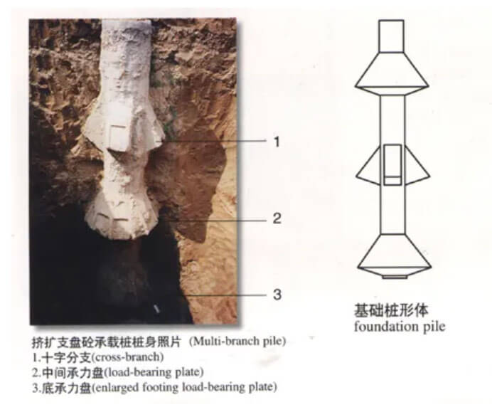 钢筋笼；げ愫穸,偏心水平,桩身外轮廓图,热法桩身完整性测试