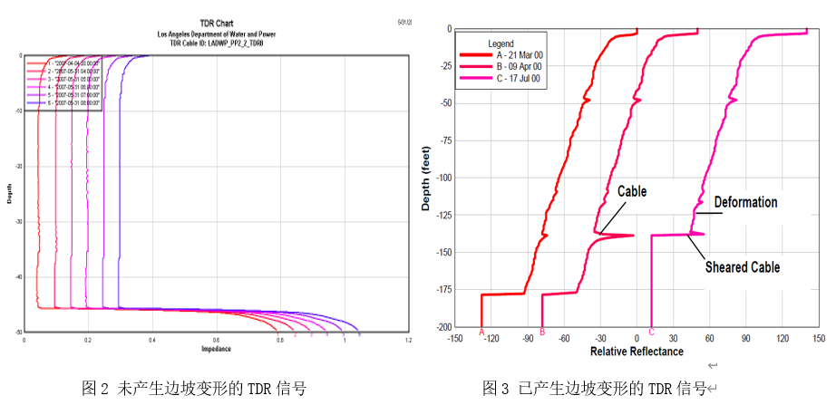 尊龙凯时·(中国)人生就是搏!