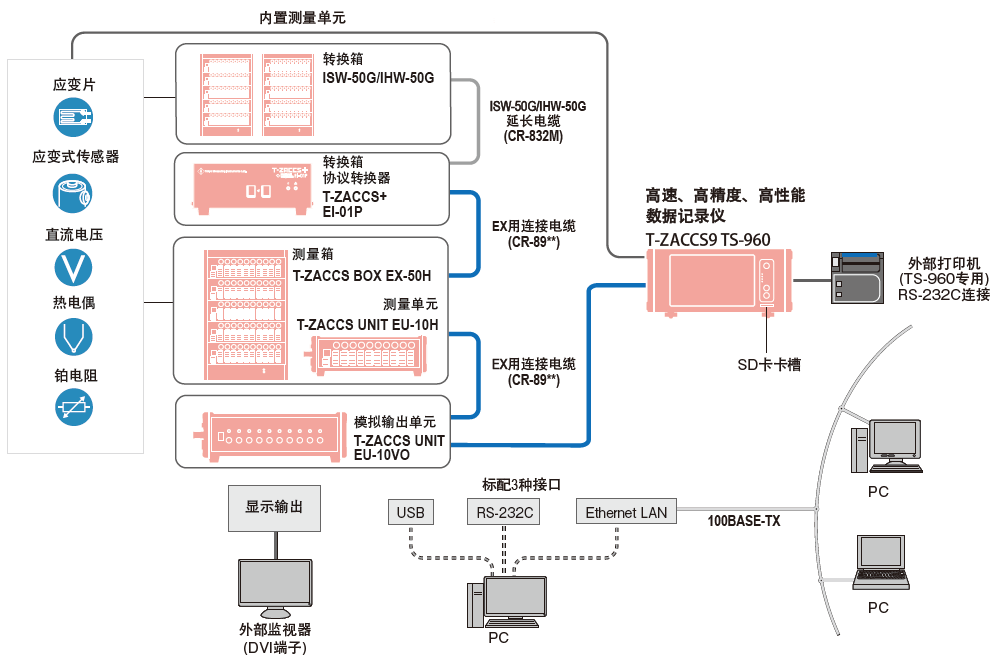 尊龙凯时·(中国)人生就是搏!