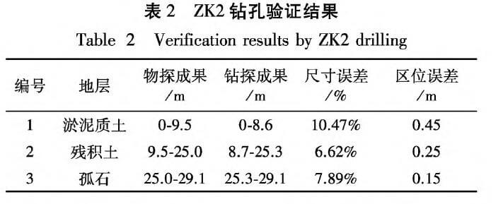 尊龙凯时·(中国)人生就是搏!