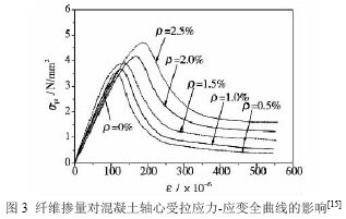 尊龙凯时·(中国)人生就是搏!