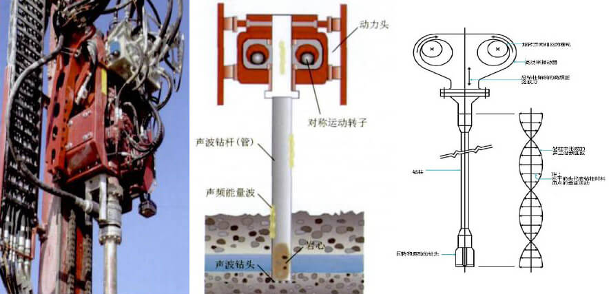 尊龙凯时·(中国)人生就是搏!