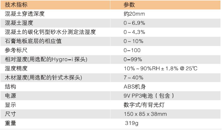 尊龙凯时·(中国)人生就是搏!