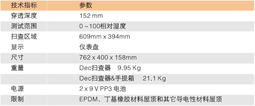 尊龙凯时·(中国)人生就是搏!