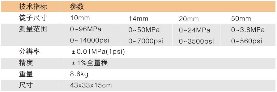 尊龙凯时·(中国)人生就是搏!