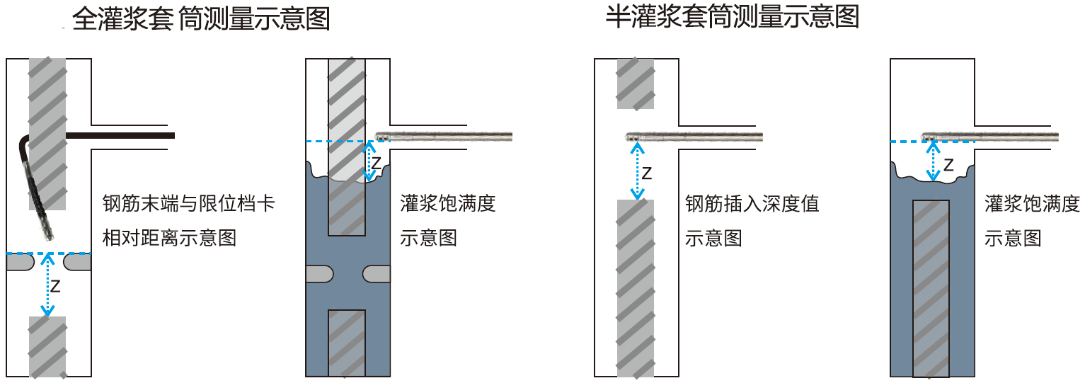 尊龙凯时·(中国)人生就是搏!