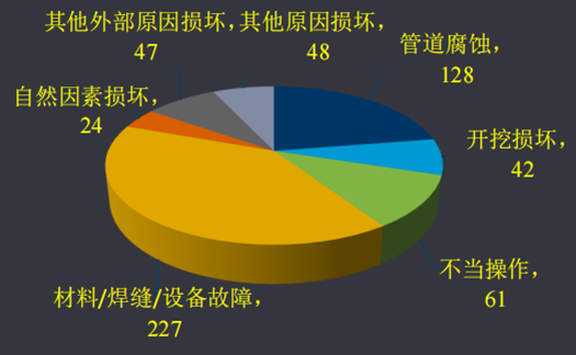 尊龙凯时·(中国)人生就是搏!