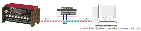 尊龙凯时·(中国)人生就是搏!