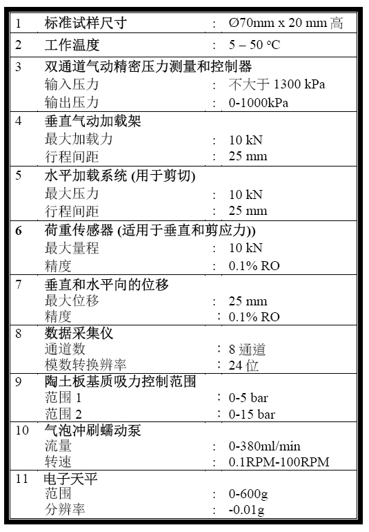 尊龙凯时·(中国)人生就是搏!