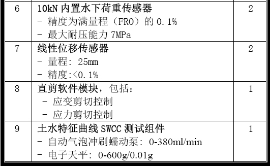 尊龙凯时·(中国)人生就是搏!