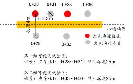 尊龙凯时·(中国)人生就是搏!