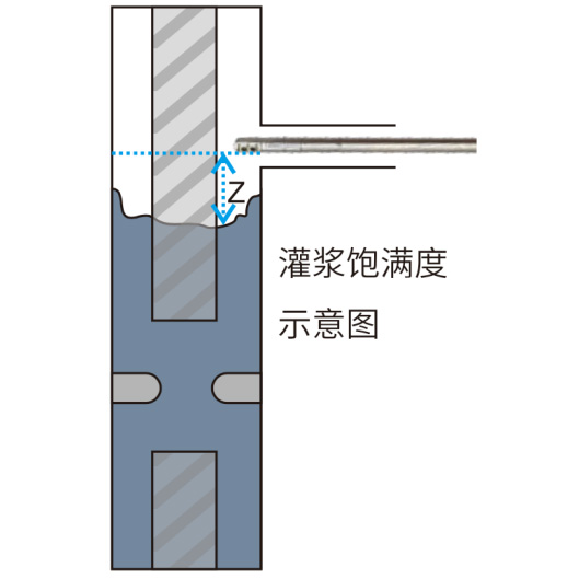 尊龙凯时·(中国)人生就是搏!