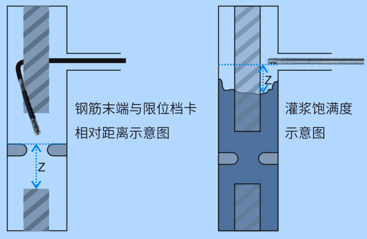 尊龙凯时·(中国)人生就是搏!