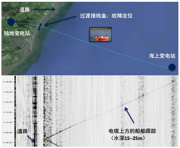 尊龙凯时·(中国)人生就是搏!