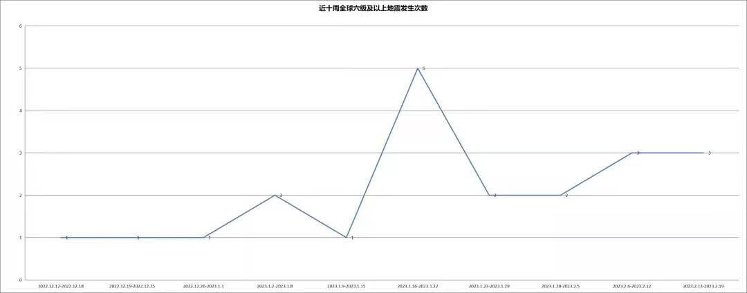 尊龙凯时·(中国)人生就是搏!