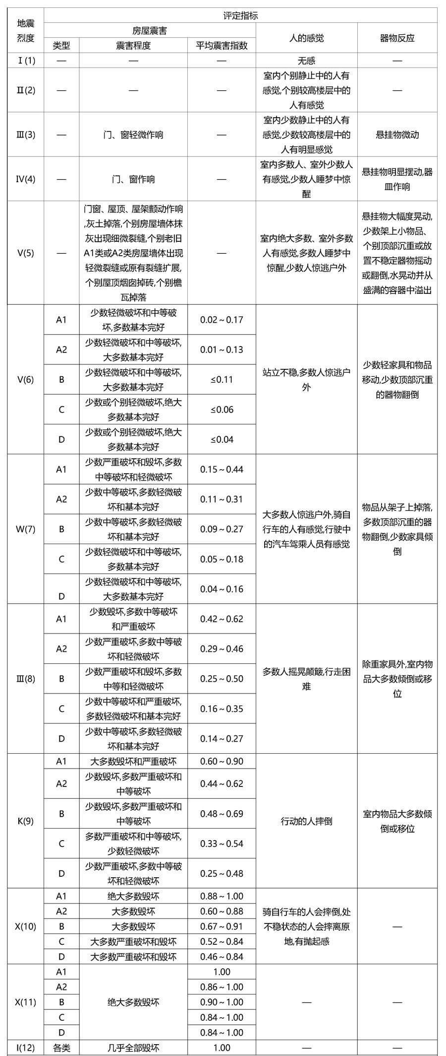 尊龙凯时·(中国)人生就是搏!