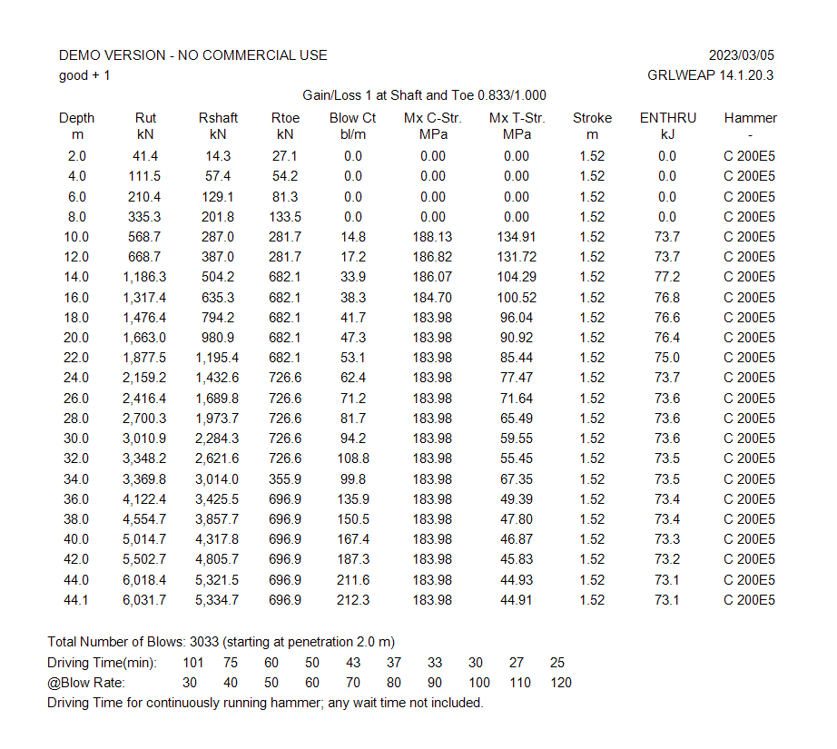 尊龙凯时·(中国)人生就是搏!