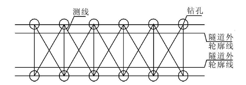 尊龙凯时·(中国)人生就是搏!