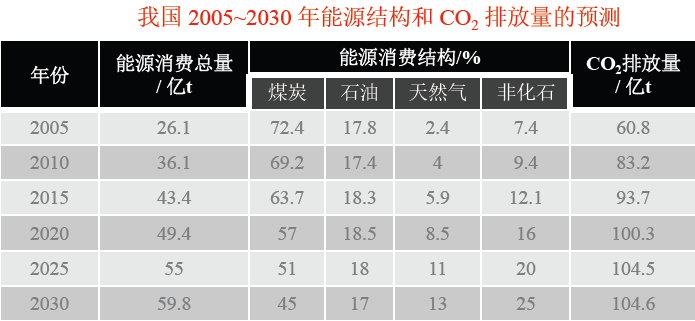 尊龙凯时·(中国)人生就是搏!