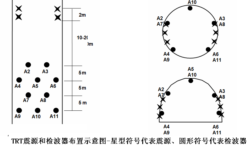 尊龙凯时·(中国)人生就是搏!