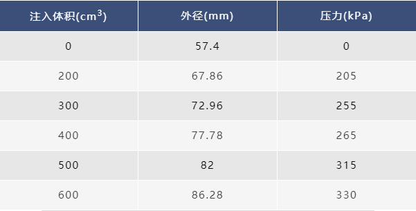 尊龙凯时·(中国)人生就是搏!