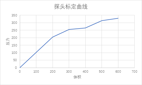 尊龙凯时·(中国)人生就是搏!