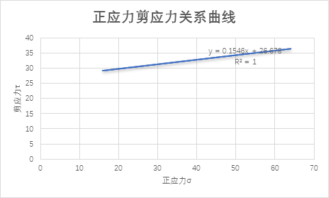 尊龙凯时·(中国)人生就是搏!