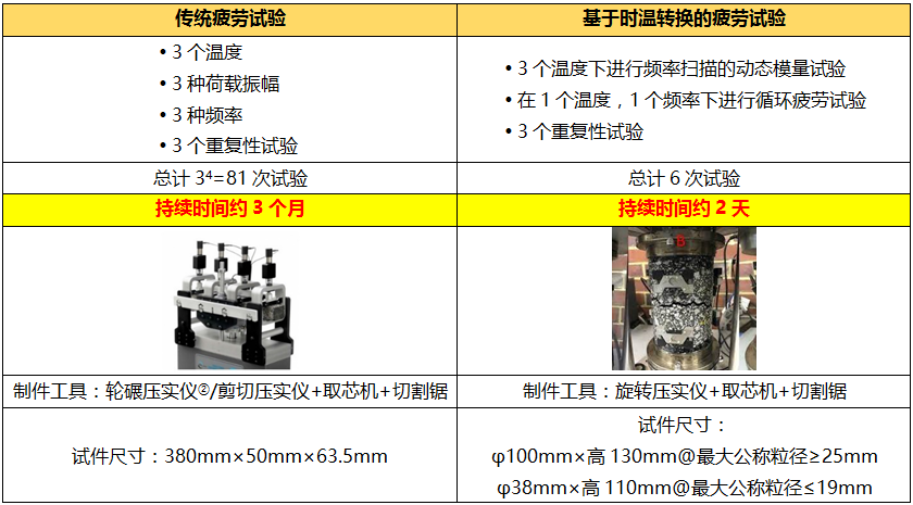 尊龙凯时·(中国)人生就是搏!