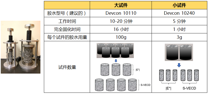 尊龙凯时·(中国)人生就是搏!