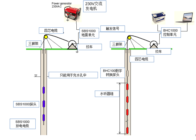 尊龙凯时·(中国)人生就是搏!