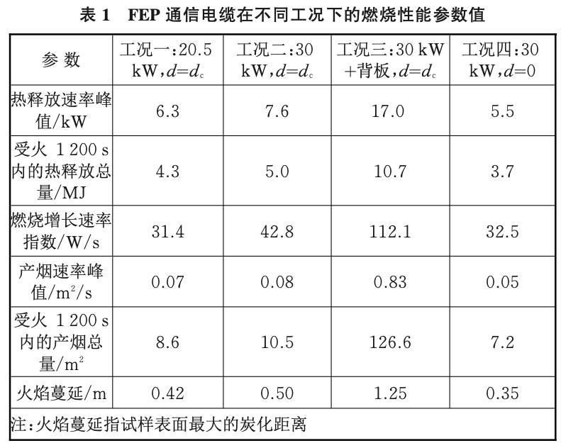 尊龙凯时·(中国)人生就是搏!