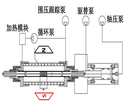 尊龙凯时·(中国)人生就是搏!