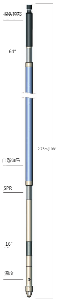 尊龙凯时·(中国)人生就是搏!