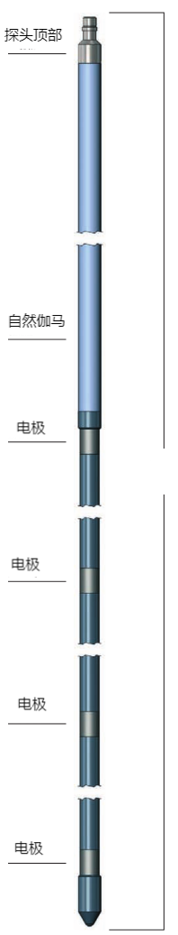 尊龙凯时·(中国)人生就是搏!