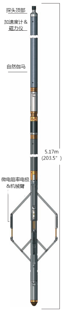 尊龙凯时·(中国)人生就是搏!