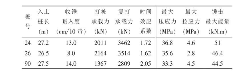 尊龙凯时·(中国)人生就是搏!