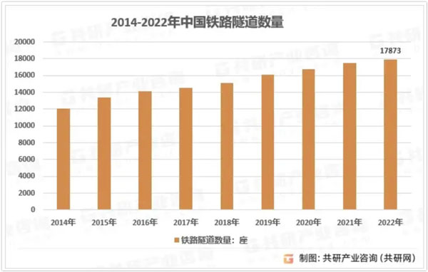 尊龙凯时·(中国)人生就是搏!