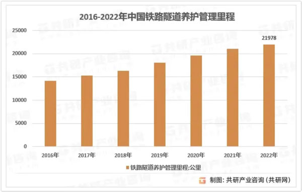 尊龙凯时·(中国)人生就是搏!