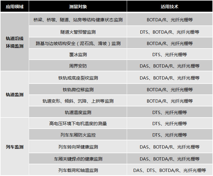 尊龙凯时·(中国)人生就是搏!