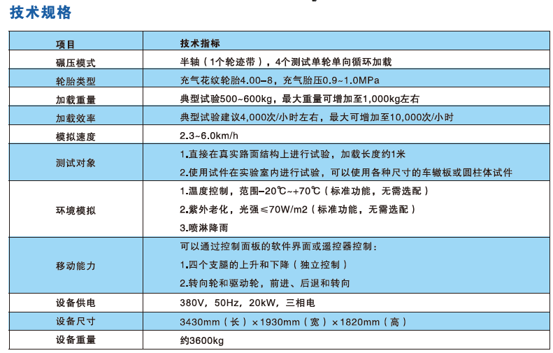 尊龙凯时·(中国)人生就是搏!