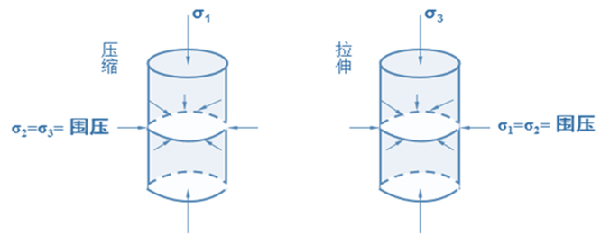 尊龙凯时·(中国)人生就是搏!