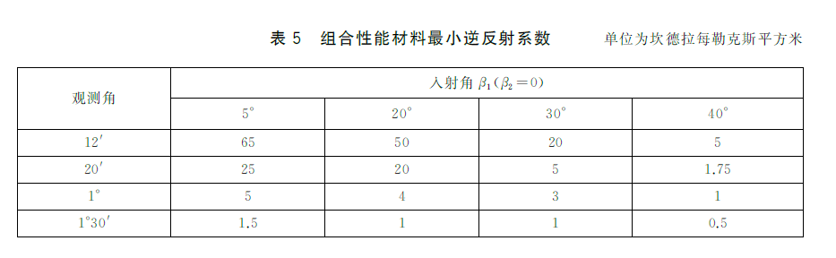 尊龙凯时·(中国)人生就是搏!