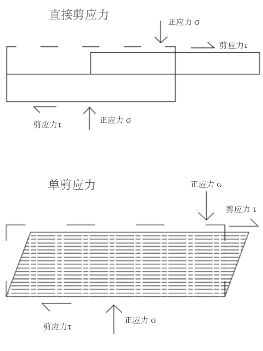 尊龙凯时·(中国)人生就是搏!