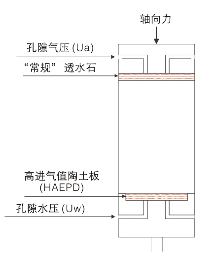 尊龙凯时·(中国)人生就是搏!