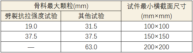 尊龙凯时·(中国)人生就是搏!