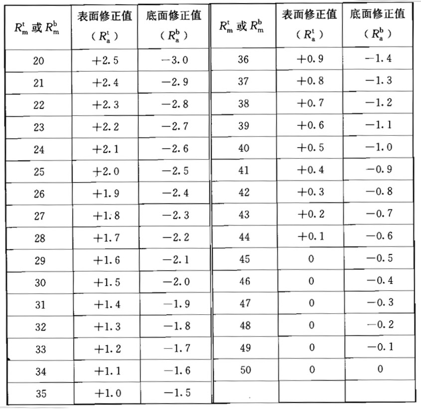 尊龙凯时·(中国)人生就是搏!