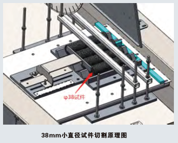 尊龙凯时·(中国)人生就是搏!