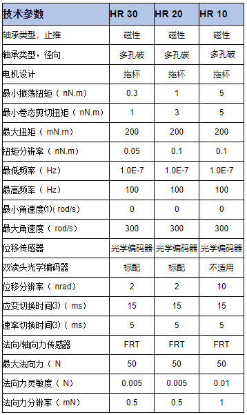 尊龙凯时·(中国)人生就是搏!