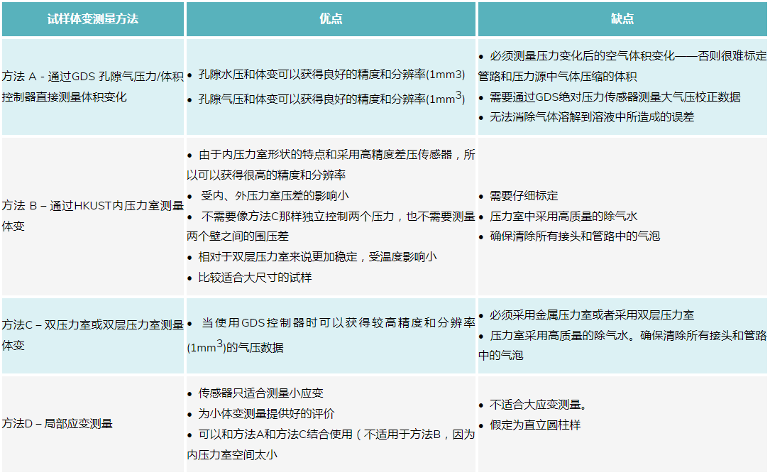 尊龙凯时·(中国)人生就是搏!