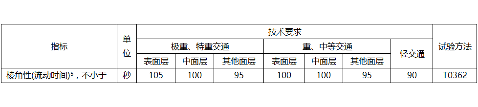 尊龙凯时·(中国)人生就是搏!